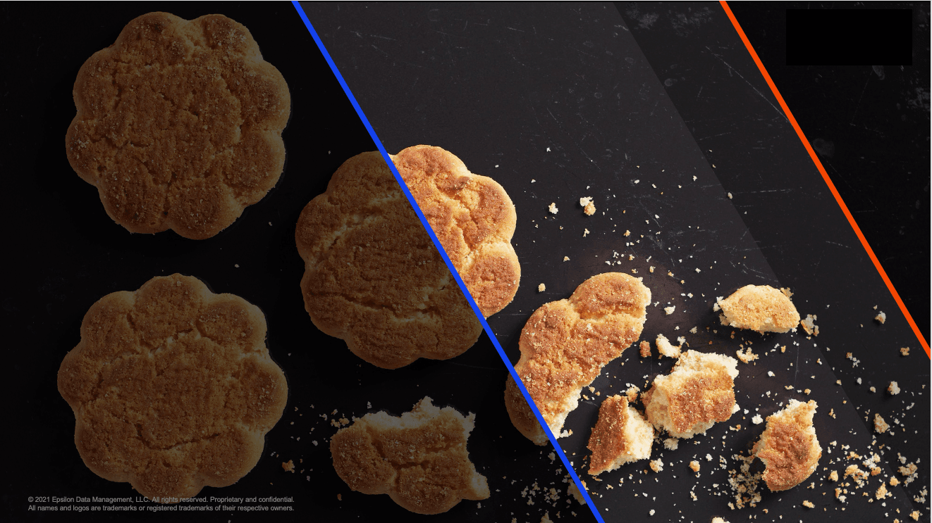 The (postponed) demise of third-party cookies
